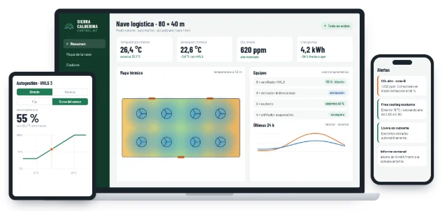 Plataforma de control IoT de Sierra Calderina en portátil, tableta y móvil